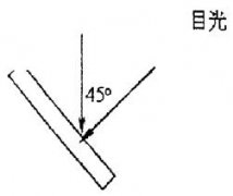 分光測(cè)色儀對(duì)紙張色差的控制應(yīng)用