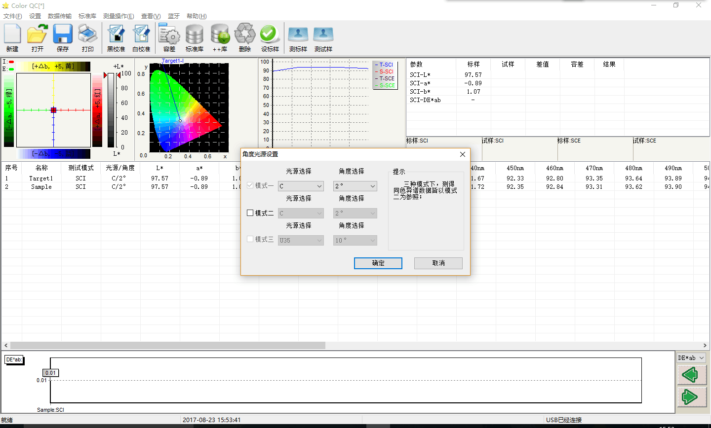 霧度測試報(bào)告